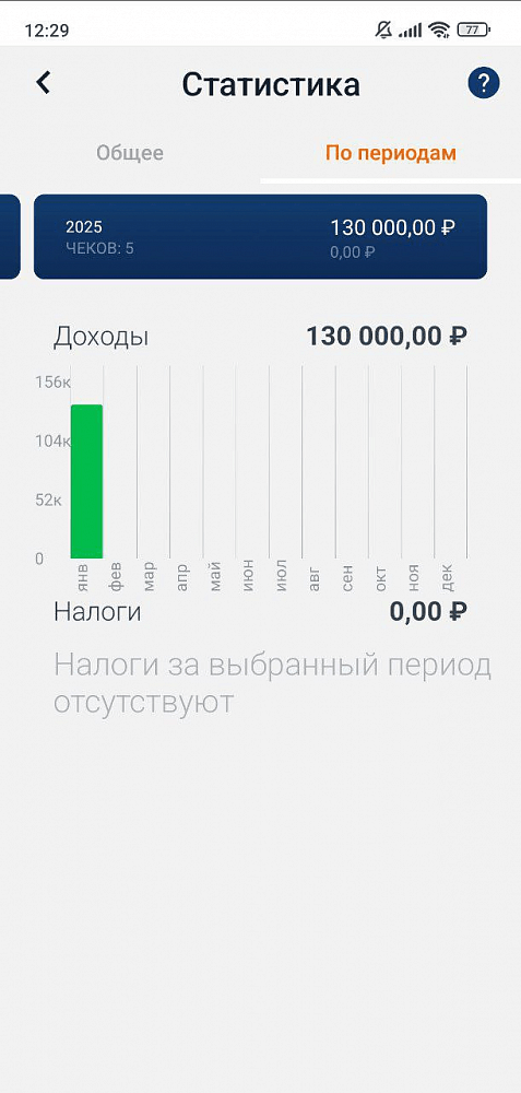 Скрин с приложения «Мой налог».