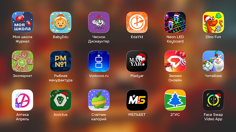 Стрём или норм? 504 новогодние иконки приложений