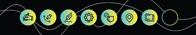 Словабуляр брендинга