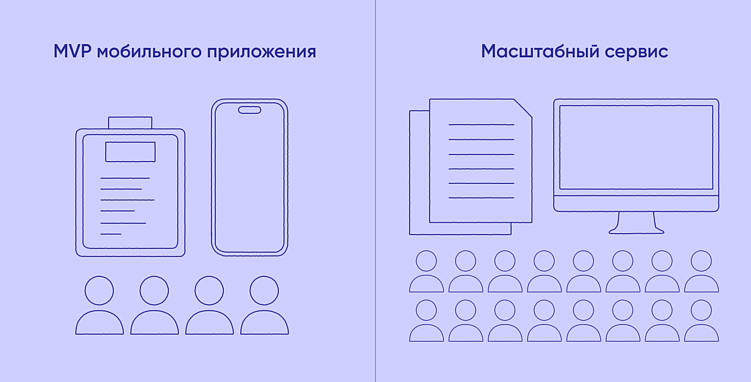 Без факапов и проволочек: как реально быстро запускать цифровые продукты. Опыт команды Purrweb