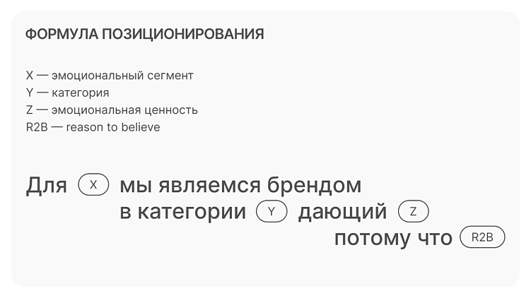 Наука позиционирования. Чек-лист по захвату мира
