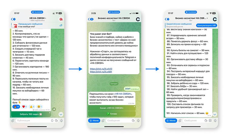 Время дешёвых подписчиков в Телеграме прошло. Но кое-что можно сделать…