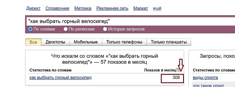 SEO-стратегия: как редакторам и маркетологам самостоятельно продвигать бренд-медиа и блоги компаний
