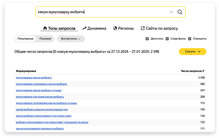 Зачем технике нужна реклама вне маркетплейсов