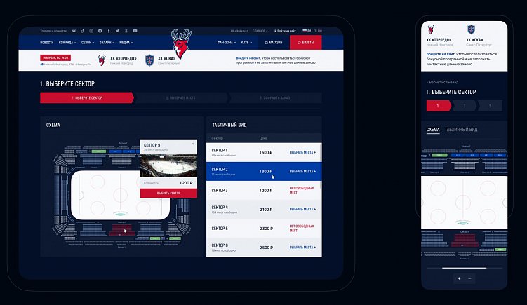 Понять свою аудиторию и увеличить трафик в 11 раз