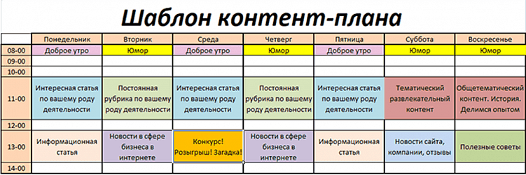 Автоматизация контент-маркетинга: как сделать процессы более эффективными