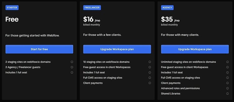 Тарифы WebFlow