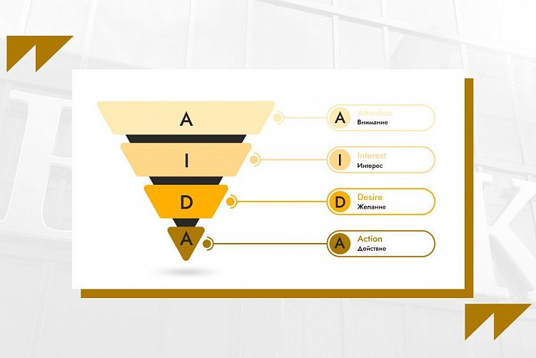 Клиенты уходят? Как ставка только на лидген вредит банкам