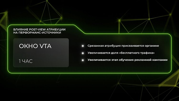 Показатели в течение 1 месяца при окне VTA в 1 час