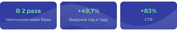 Как мы увеличили выручку с e-mail на 49,7%, просто наведя порядок в доставляемости