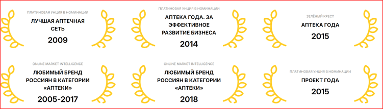 Качаем EEAT-факторы!