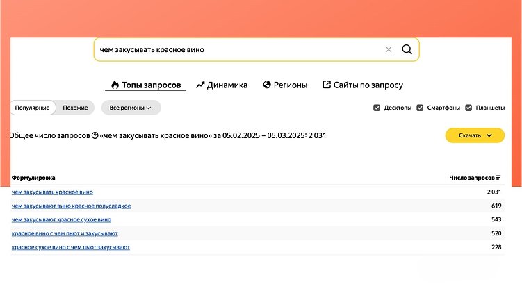 Учитываем семантику по всем заголовкам из сниппетов