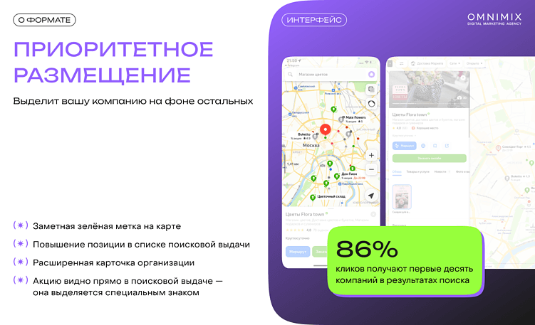 Геосервисы Яндекса как новый канал роста: полный гид по рекламным форматам для брендов