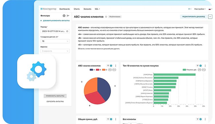 Воронка продаж: этапы и аналитика