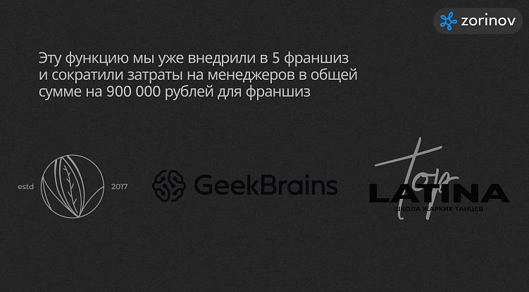 Франшизы без ИИ больше не работают! Как мы внедрили нейросеть во франшизы и сократили затраты на 20%