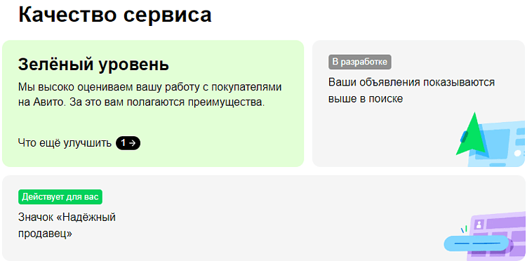 Кейс: Aвито. Особенности и лучшие решения | Из классифайда в Маркетплейс