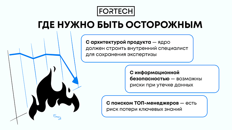 Аутстаффинг для малого и среднего бизнеса