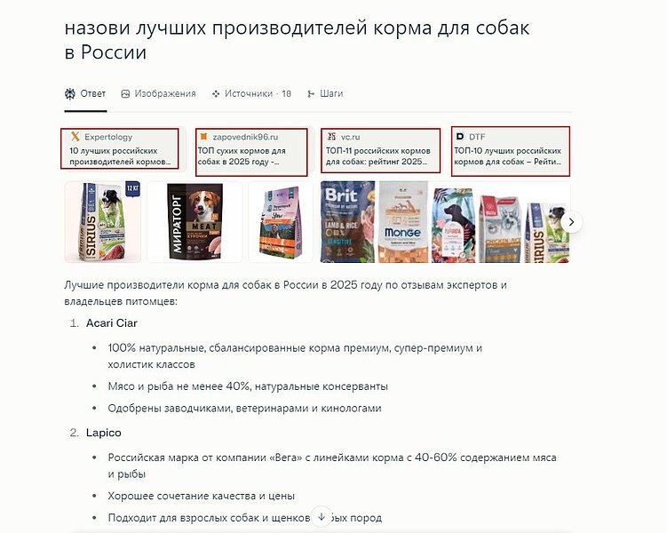 Как писать тексты, чтобы попасть в ответы ИИ и нулевую выдачу