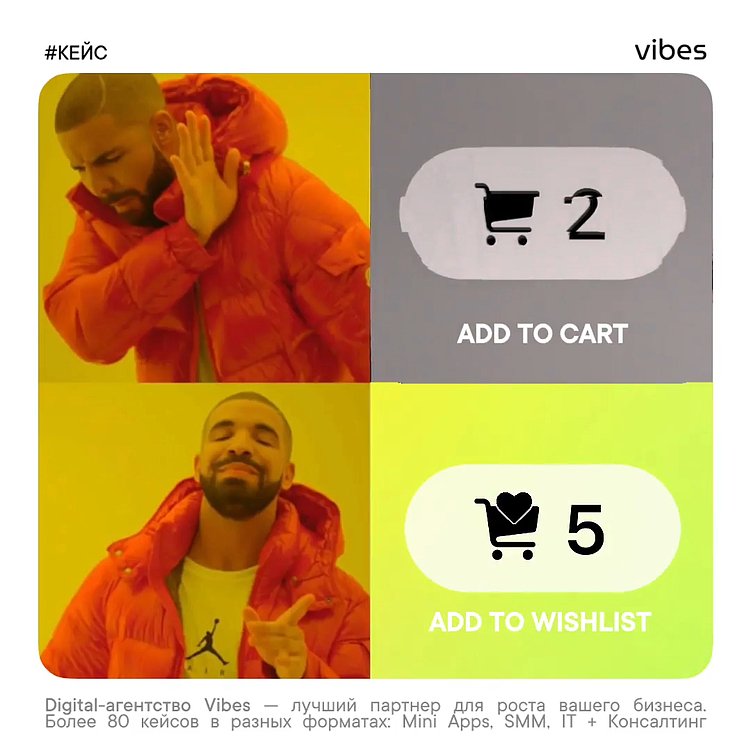 Конверсии, цифры, кейсы: как TG мини‑приложения работают на реальных проектах