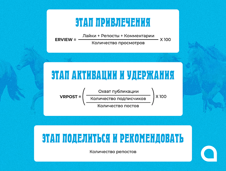 Как вести HR-группу, чтобы вас заметили кандидаты?