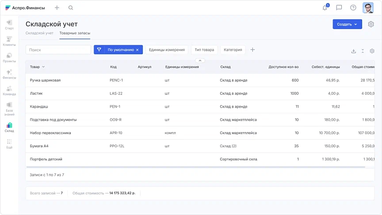 7 ключевых финансовых ошибок бизнеса и как их избежать