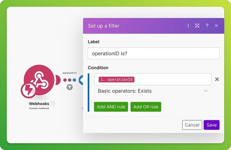 Как я перестал вручную заполнять таблицу ДДС. Авторский гайд по автоматизации