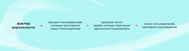 Воронка продаж в соцсетях: инструкция по применению