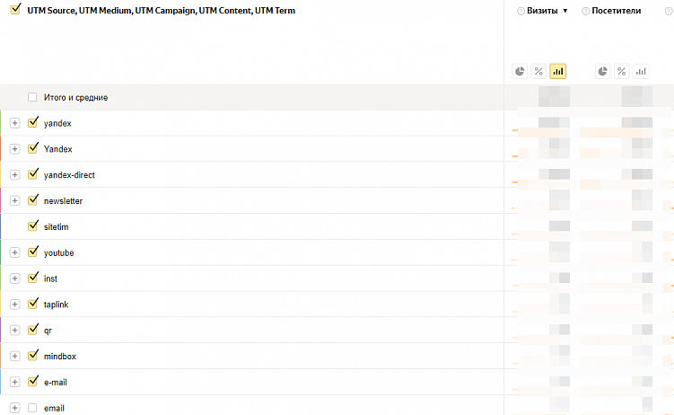 Маркетплейсы — лучший вариант для предпринимателей? Мы так не думаем, и вот почему