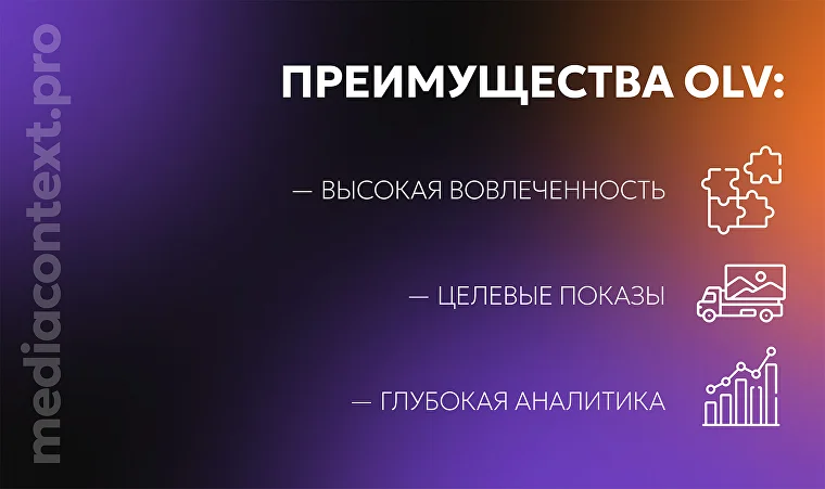 Видеореклама в интернете 2025: форматы, плюсы и платформы для запуска