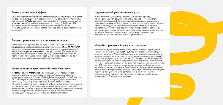 Отрасли, в которых компании используют мемы в коммуникации чаще всего: исследование SUPPORT AGENCY.