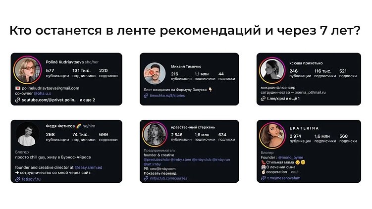 *Принадлежит Instagram — проект Meta Platforms Inc., деятельность которой в России запрещена