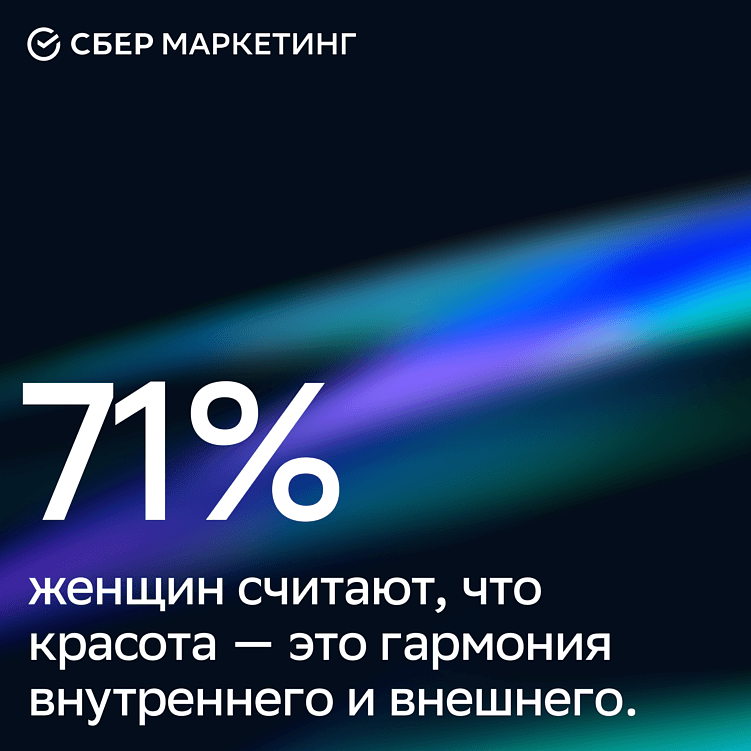 Исследование СберМаркетинга: 86% россиянок считают себя красивыми