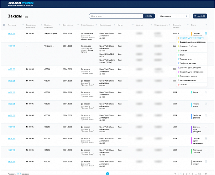 Когда компании нужен оптовый портал для поставщиков: 6 причин создания торговой площадки