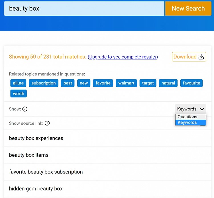 Примеры запросов по теме beauty box
