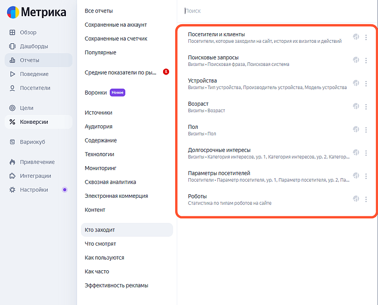 Сегментация клиентов: типы и главные этапы, преимущества проведения для бизнеса