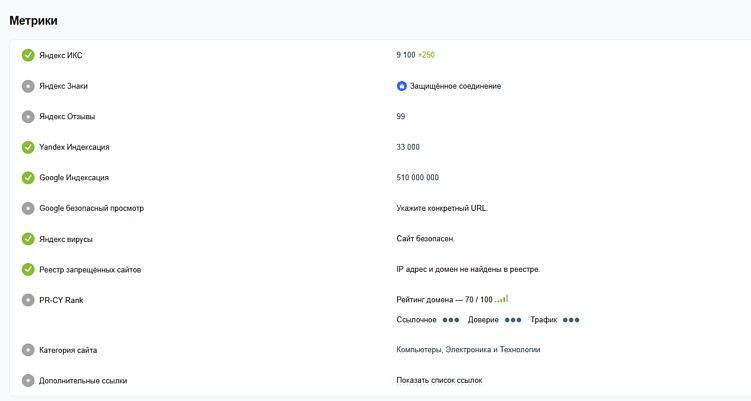 SEO-аудит сайта за 5 шагов