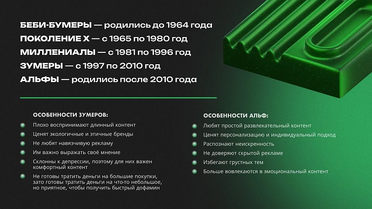 Особенности поведения поколений: альфы, зумеры, миллениалы, бумеры, поколение Х
