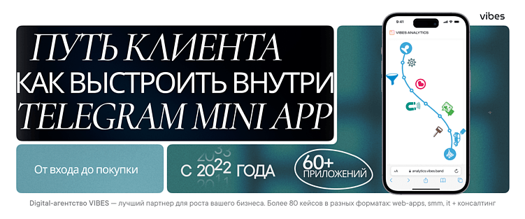 Как выстроить клиентский путь внутри Mini App: от входа до покупки. Пошаговый разбор UX-механик