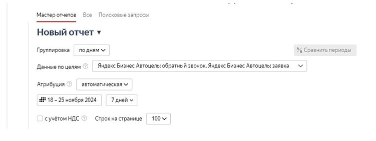 Локальные лиды под рукой: как использовать Яндекс Карты для роста продаж