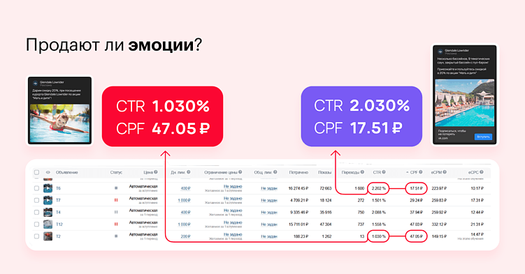 Снимай, таргетируй, продвигай: как курорту покорить соцсети?