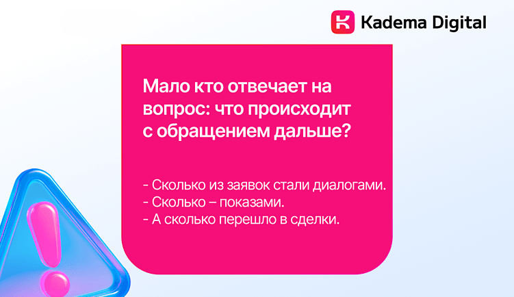 От заявок к сделкам: где на самом деле теряются деньги застройщика?