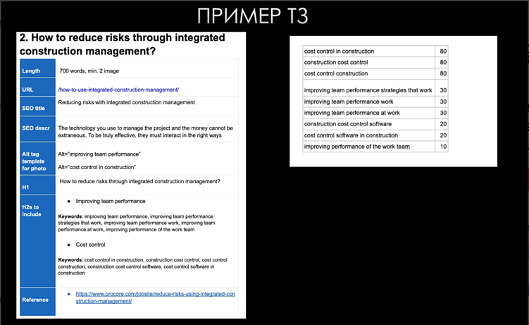 Пример ТЗ на тексты