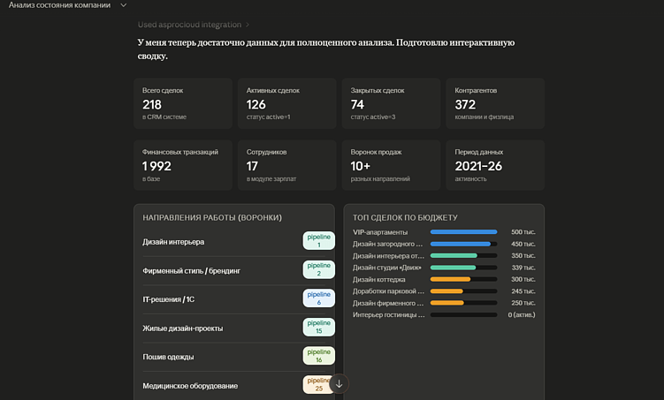 Задачи, сделки и отчеты в Аспро.Cloud можно вести через ИИ