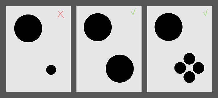 Композиция в дизайне. Баланс.