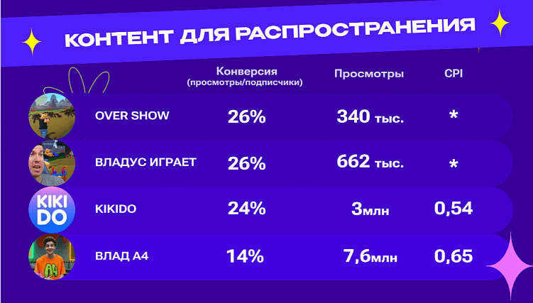 Встать на пути у потребителя: как брендам общаться с аудиторией в эру глобальных изменений