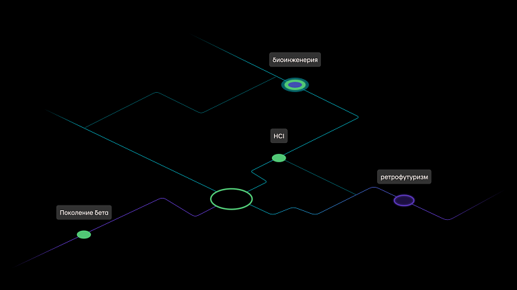Нужно ли следить за трендами в дизайне?
