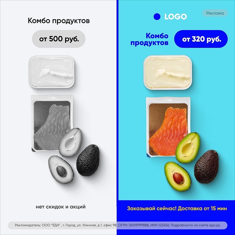 Гайд по продвижению мобильных приложений в РСЯ: 3 шага, чтобы выжать максимум из площадки