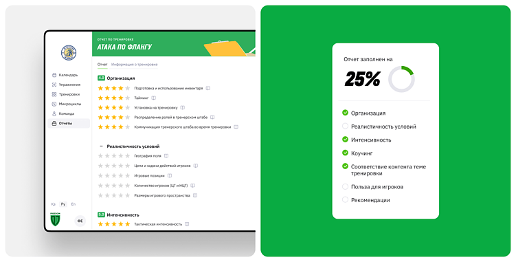 Как не утонуть в масштабе: MVP для сложных IT-платформ на реальном примере