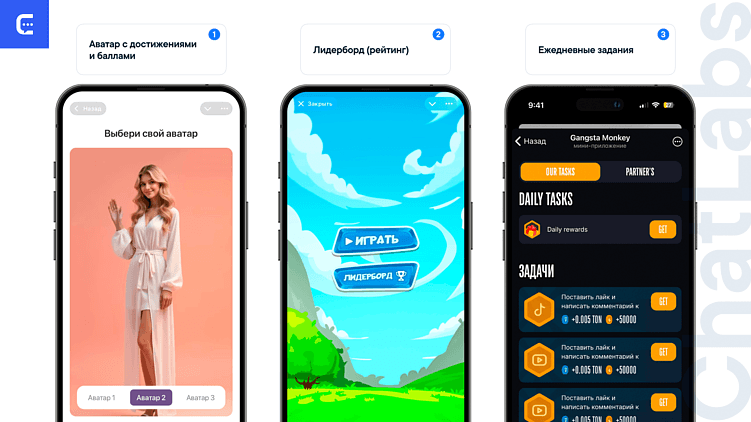 Что такое digital спецпроекты в мессенджерах, как устроены и какие результаты дают