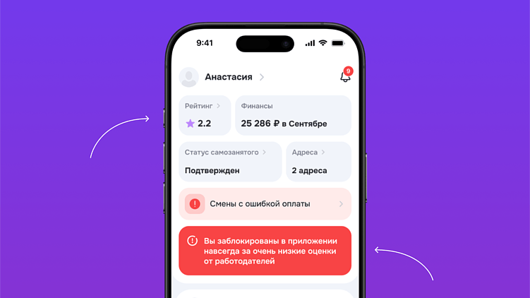 Как торговые сети ищут людей на смены через цифровые платформы и сколько им платят
